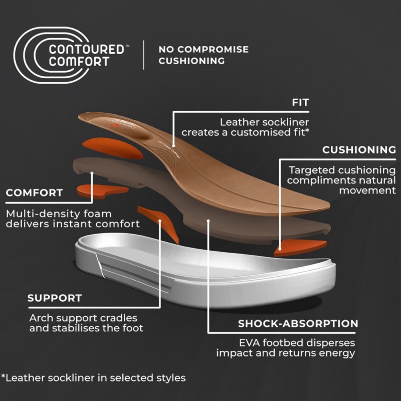 Dámské Podpatky Clarks Freva 85 Court Černé | CZ-710345